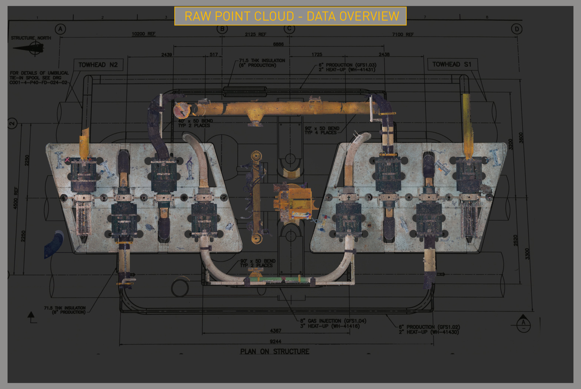 Photogrammetry Raw Point cloud. Data overview