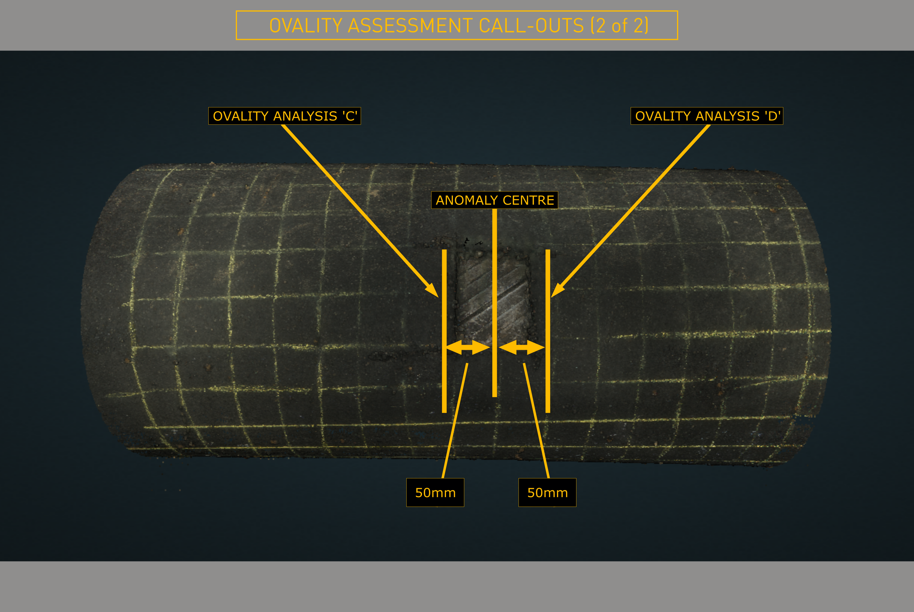 Subsea Photogrammetry. Ovality assesment 2 of 2