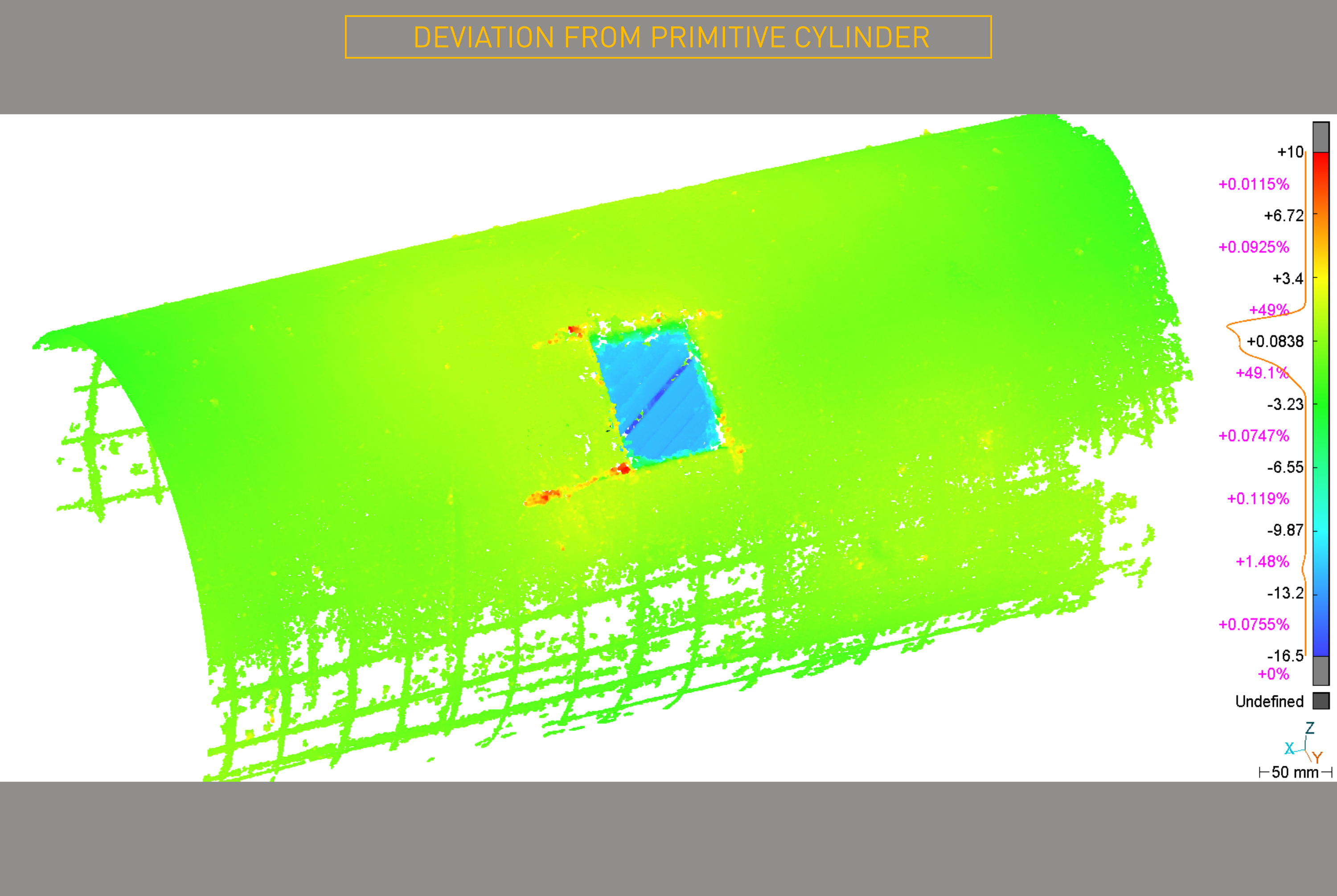 Subsea Photogrammetry. Deviation