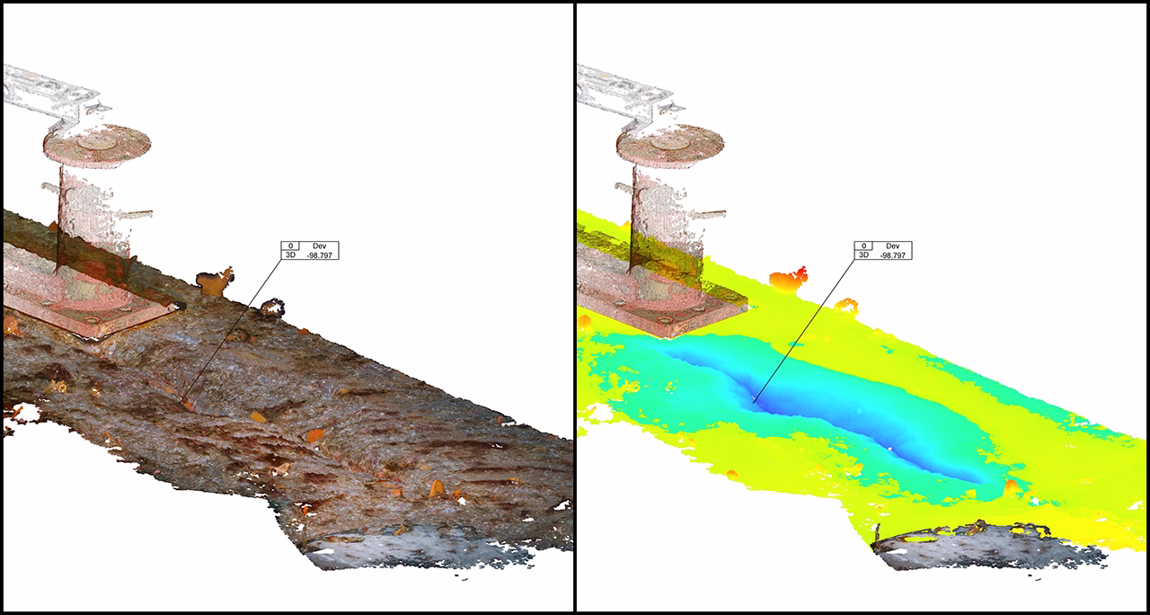 3D deviation analysis